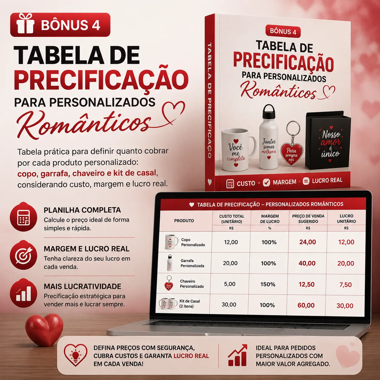 Bonus 4: Tabela de Precificacao para Personalizados Romanticos